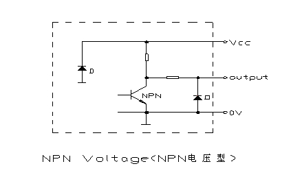 拉繩編碼器NPN輸出原理接線圖