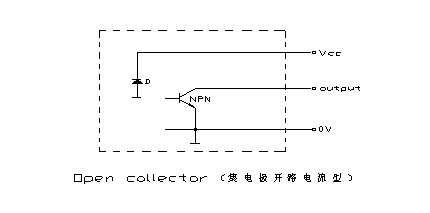 拉繩編碼器集電極開路輸出原理接線圖