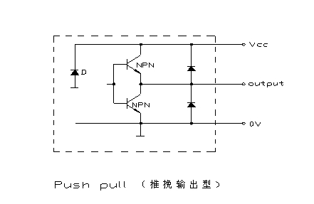 拉繩編碼器推挽輸出輸出原理接線圖