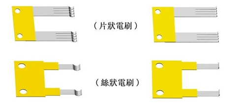 電阻式直線位移傳感器